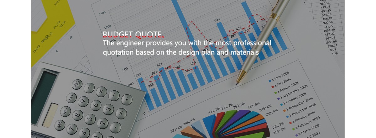 Budget quote